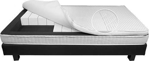 Een onderscheidende beddenzaak