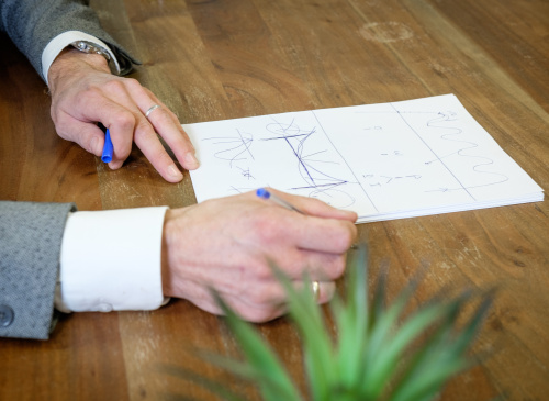 Invloed van de bodem