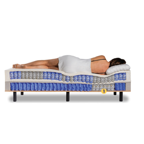 Verhelp jouw rugklachten met onze goede boxsprings