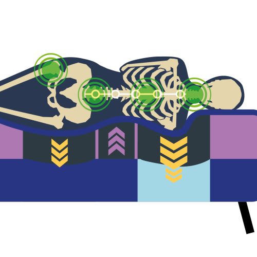 Waar een goed Boxspring aan moet voldoen